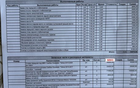 Cadillac Escalade IV, 2016 год, 4 290 000 рублей, 16 фотография