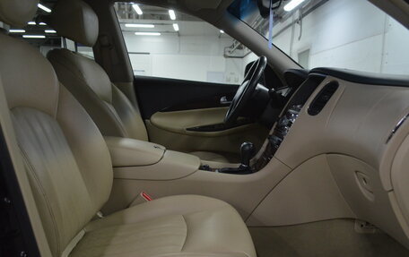 Infiniti QX50 I рестайлинг, 2016 год, 1 950 000 рублей, 10 фотография