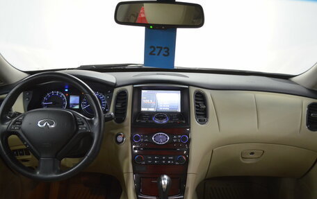 Infiniti QX50 I рестайлинг, 2016 год, 1 950 000 рублей, 20 фотография