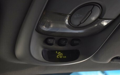 KIA Sorento IV, 2007 год, 959 888 рублей, 10 фотография