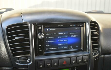 KIA Sorento IV, 2007 год, 959 888 рублей, 11 фотография