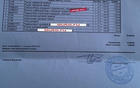 Nissan Micra III, 2010 год, 700 000 рублей, 15 фотография