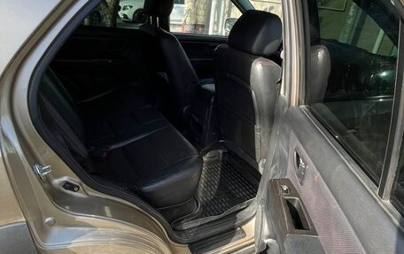 KIA Sorento IV, 2008 год, 1 050 000 рублей, 3 фотография