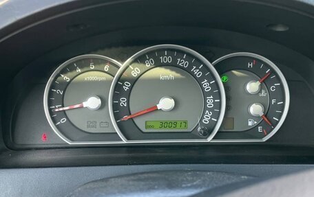 KIA Sorento IV, 2008 год, 1 050 000 рублей, 9 фотография