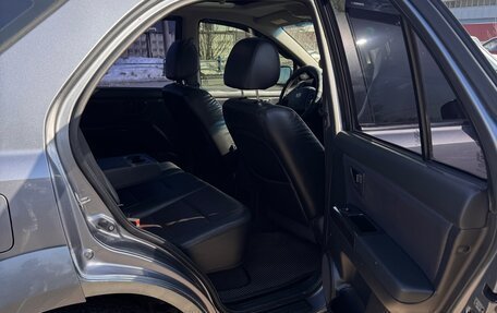 KIA Sorento IV, 2008 год, 750 000 рублей, 9 фотография