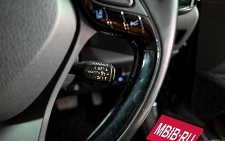 Toyota C-HR I рестайлинг, 2018 год, 2 370 000 рублей, 15 фотография