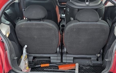 Citroen C2, 2006 год, 299 000 рублей, 11 фотография