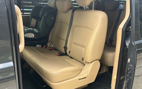 Hyundai H-1 II рестайлинг, 2020 год, 3 300 000 рублей, 9 фотография