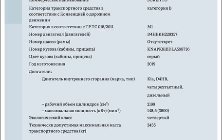 KIA Sorento III Prime рестайлинг, 2019 год, 2 800 000 рублей, 13 фотография