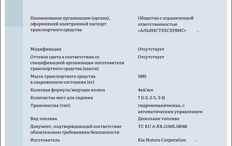 KIA Sorento III Prime рестайлинг, 2019 год, 2 800 000 рублей, 14 фотография