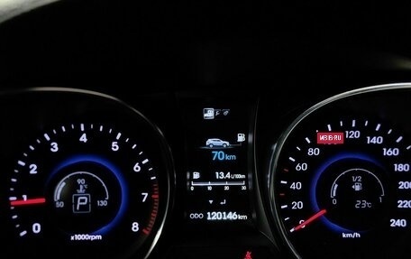 Hyundai Santa Fe III рестайлинг, 2014 год, 2 050 000 рублей, 18 фотография