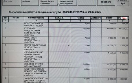 Lexus LX, 2025 год, 19 800 000 рублей, 23 фотография