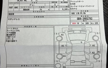 Honda Fit III, 2018 год, 1 500 000 рублей, 24 фотография