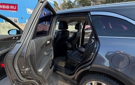 KIA Sorento III Prime рестайлинг, 2016 год, 2 300 000 рублей, 13 фотография