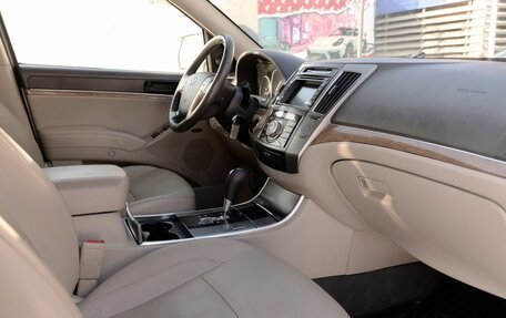 Hyundai ix55, 2012 год, 1 250 000 рублей, 6 фотография