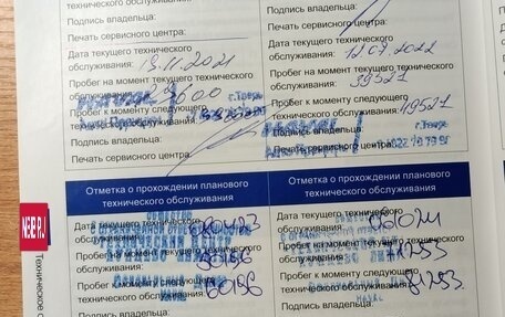 Haval F7 I, 2019 год, 1 680 000 рублей, 39 фотография