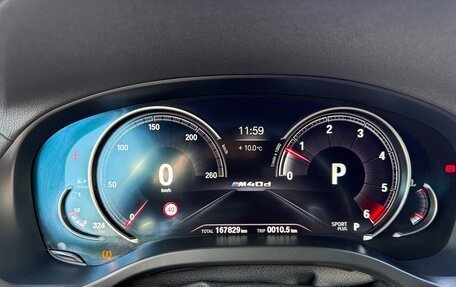 BMW X4, 2019 год, 4 900 000 рублей, 7 фотография