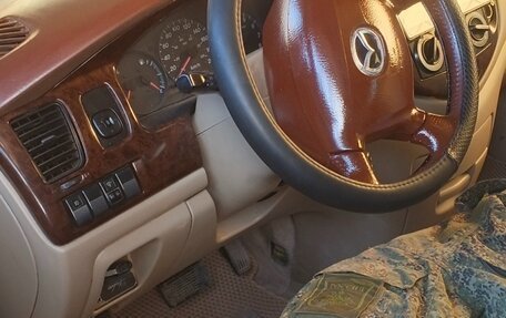 Mazda MPV II, 2001 год, 460 000 рублей, 18 фотография