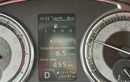 Suzuki Vitara II рестайлинг, 2019 год, 1 500 000 рублей, 3 фотография