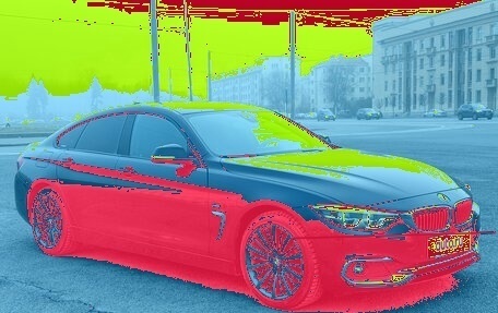 BMW 4 серия, 2018 год, 2 760 000 рублей, 5 фотография