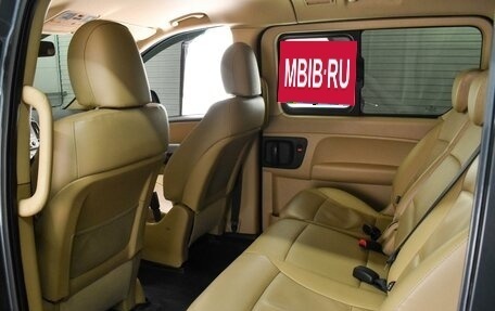 Hyundai H-1 II рестайлинг, 2021 год, 3 535 000 рублей, 13 фотография