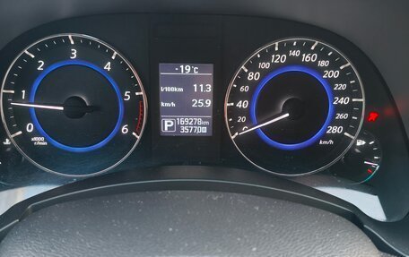 Mazda CX-5 II, 2012 год, 1 380 000 рублей, 9 фотография