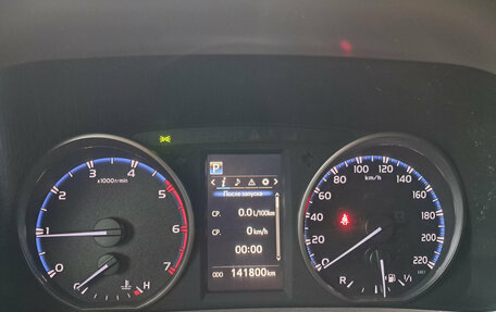 Toyota RAV4, 2018 год, 2 479 000 рублей, 13 фотография