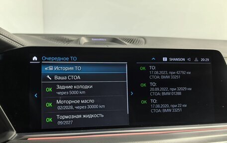 BMW X5, 2020 год, 7 150 000 рублей, 19 фотография