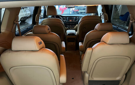 KIA Carnival III, 2018 год, 2 790 000 рублей, 17 фотография