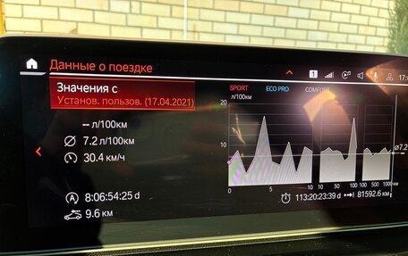 BMW 5 серия, 2021 год, 4 990 000 рублей, 30 фотография