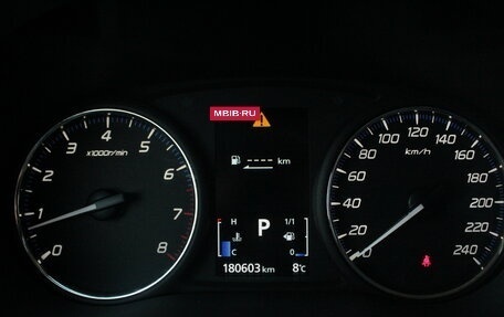 Mitsubishi Outlander III рестайлинг 3, 2016 год, 1 995 000 рублей, 9 фотография