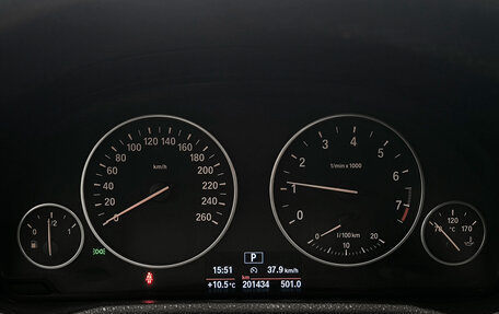 BMW X4, 2018 год, 2 750 000 рублей, 17 фотография