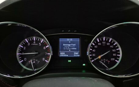 JAC T6, 2023 год, 1 545 000 рублей, 16 фотография