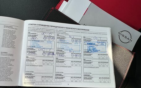 Nissan Terrano III, 2021 год, 2 150 000 рублей, 19 фотография
