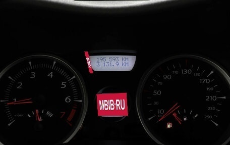 Renault Megane II, 2008 год, 429 000 рублей, 7 фотография