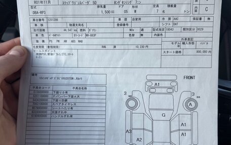 Honda Stepwgn IV, 2019 год, 2 100 000 рублей, 31 фотография
