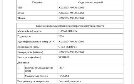 Haval Jolion, 2024 год, 1 600 000 рублей, 3 фотография