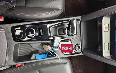 Hyundai ix35, 2021 год, 1 483 000 рублей, 14 фотография