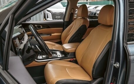 KIA Carnival, 2020 год, 3 895 000 рублей, 10 фотография