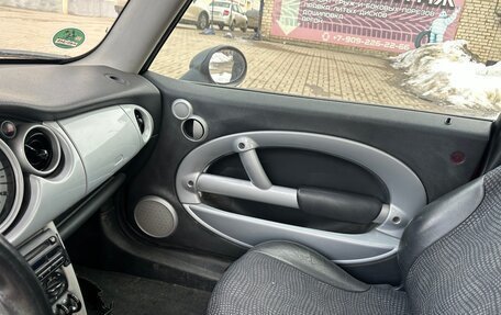 MINI Hatch, 2002 год, 195 000 рублей, 8 фотография