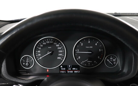 BMW X4, 2018 год, 2 739 000 рублей, 11 фотография