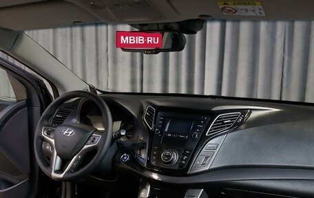 Hyundai i40 I рестайлинг, 2017 год, 1 249 000 рублей, 11 фотография