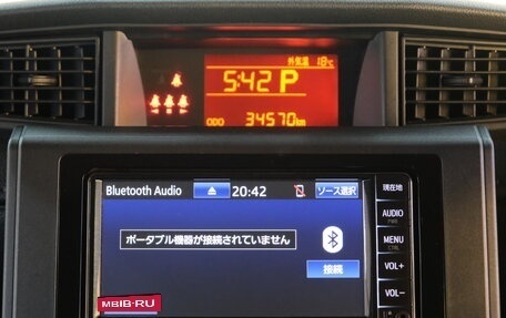 Toyota Roomy I, 2020 год, 1 399 000 рублей, 14 фотография