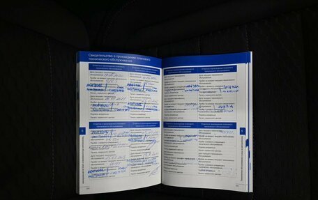 Haval F7 I, 2019 год, 1 595 000 рублей, 24 фотография