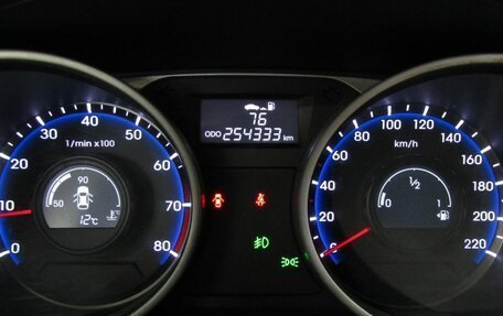 Hyundai ix35 I рестайлинг, 2012 год, 863 000 рублей, 23 фотография