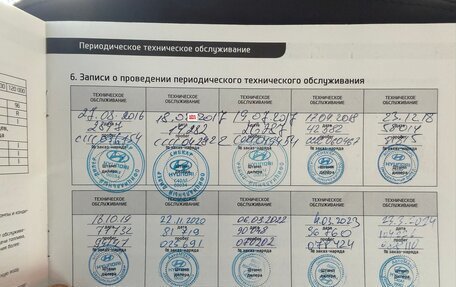 Hyundai Genesis II, 2015 год, 2 499 000 рублей, 16 фотография