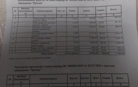 Nissan Almera, 2001 год, 315 000 рублей, 5 фотография