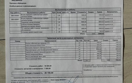 Renault Fluence I, 2014 год, 570 000 рублей, 14 фотография
