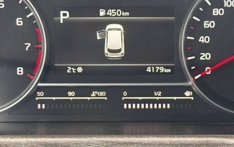 KIA Sorento IV, 2022 год, 5 000 000 рублей, 9 фотография