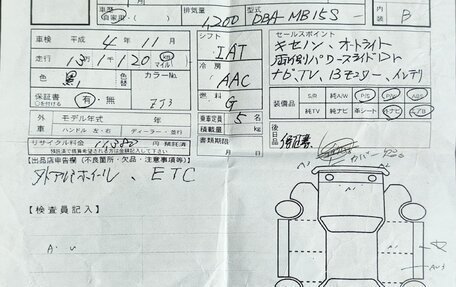 Mitsubishi Delica D:2 I, 2013 год, 730 000 рублей, 12 фотография